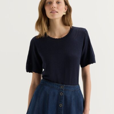 REVIEW Carmen Knit Top