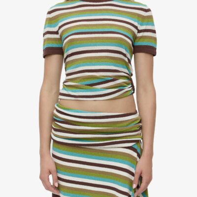 Christopher Esber Stripe Knit Extension Drape Mini Skirt — XXS - Image 2